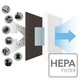 HEPA filter H13 za Trotec AirgoClean 10 E - 7.160.000.510