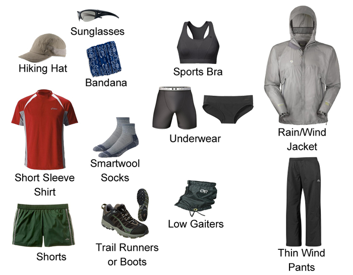 Odjeća i obuća za planinarenje