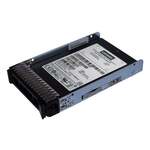Lenovo HDD, 960GB, SATA, 3.5"