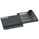 AVACOM baterija za HP EliteBook 820 G1 Li-Pol 11, 1V 4000mAh 44Wh