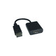Roline VALUE adapter/kabel DisplayPort - HDMI, M/F, v1.4, HDR 10, 4K60, 0.15m 12.99.3162-10