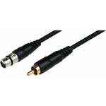 Soundking BXR027 3 m Audio kabel