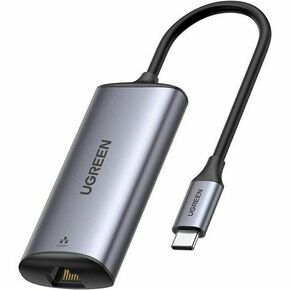 Ugreen USB-C network adapter 2.5Gbps