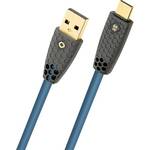 Oehlbach USB kabel USB-C® utikač, USB-A utikač 2 m petrol pletena zaštita, TPE plašt D1C9579
