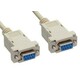 Kabel NEDIS CCGP52055IV20, serijski modem DB9 (Ž) na DB9 (Ž), 2m