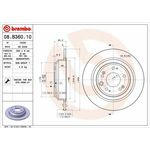 Kočni disk BREMBO 08.B360.10