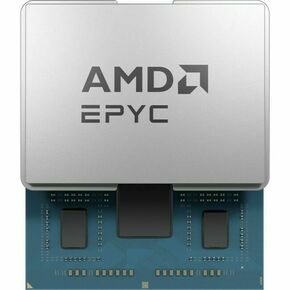 CPU AMD EPYC 8024P