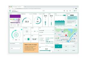 Arduino 1 year Arduino Cloud Maker Plan #####Cloud-Zertifikat Pogodno za (komplet za razvoj): Arduino