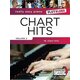 Music Sales Really Easy Piano Playalong: Chart Hits Volume 2 Nota