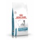 Royal Canin Hypoallergenic Moderate Calorie 23 1,5 kg