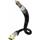 Inakustik High Speed HDMI Cable with Ethernet White 7,5 m