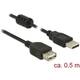Delock USB kabel USB 2.0 USB-A utikač, USB-A utičnica 0.50 m crna s feritnom jezgrom 84882