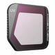 Filter UV PGYTECH za DJI Mavic 3 Classic (profesionalni)
