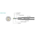 Kabel Sbox Usb A na microusb Ž/m. 0,1m