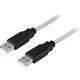 DELTACO kabel USB 2.0 Cable, USB A Type plug - USB A Type plug: 2,0m (2388)