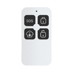 WOOX ZigBee Smart daljinski upravljač (R7054)