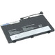 AVACOM baterija za Lenovo ThinkPad S3 Yoga 14 Series Li-Pol 14, 8V 3785mAh 56Wh