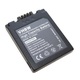 Baterija CGA-S001E za Panasonic Lumix DMC-F1 / DMC-FX1 / DMC-FX5, 500 mAh