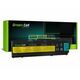 Green Cell (LE68) baterija 3600 mAh,10.8V (11.1V) 42T4522 za IBM Lenovo ThinkPad X300 X301