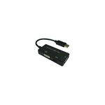 Roline adapter DisplayPort - VGA/DVI/HDMI