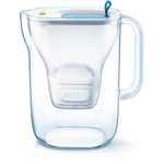 Brita Maxtra, 4L