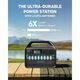 Anker PowerHouse 535 Portable Power Station