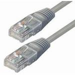 NaviaTec Cat5e UTP Patch Cable 0,5m grey NVT-CAT5E-U028