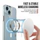 MM TPU IPHONE 15 PLUS - DROP-PROOF PURE MAGSAFE Clear