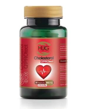 Cholesterol Q’PROtect®