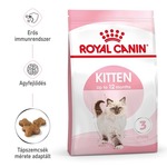Royal Canin Kitten- suha hrana za mačiće 1,2 kg