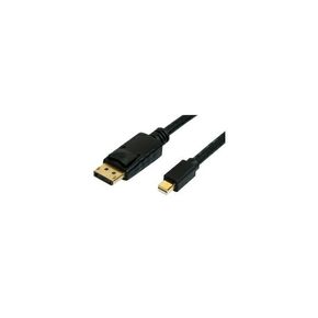Roline mini DisplayPort kabel