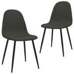 Blagovaonske stolice 2 kom 45x54 5x87 cm crne od umjetne kože
