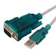 SBOX kabel USB/serial RS232, 2m, bulk; Brand: WireTech; Model: ; PartNo: USB-RS232; wire-usb-serial-b Namjena Kabel USB/serial RS232 Duljina 2m Pakiranje bulk