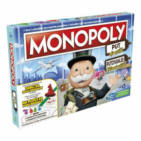 Monopoly Putovanje