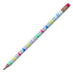ICO: KOH-I-NOOR grafitna olovka sa tablicom množenja