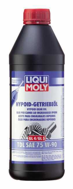 Liqui Moly ulje za mjenjač