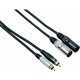 Bespeco EAY2X2R150 1,5 m Audio kabel