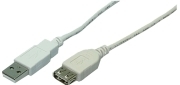 LogiLink USB kabel
