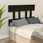 Uzglavlje za krevet crno 78,5 x 3 x 81 cm od masivne borovine