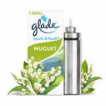 Glade microspray refill lotv 10 ml