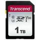 Transcend SDXC 1TB memorijska kartica