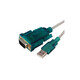 SBOX kabel USB/serial RS232, 2m, bulk USB-RS232