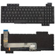 Tipkovnica Asus ROG GL503GE GL503VD GL703VM