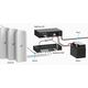 Ubiquiti Networks 24V EdgePower supply with UPS and PoE UBQ-EP-24V-72W