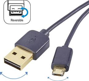 Renkforce USB kabel USB 2.0 USB-A utikač
