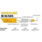 Koaksijalni kabel RG-6U/64FA 7 mm, trostruko oklopljen, impedancija 75 Ohm, PVC, bijeli, zavojnica 305m
