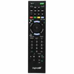 Daljinski upravljač HOME SONY URC SON