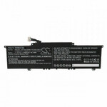 Baterija za HP Envy X360 13-AY / 13-AR / 15-ED / 15-EE, BN03XL, 4050 mAh