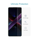 Xiaomi kaljeno staklo Poco X7 Pro