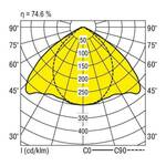 Ridi-Leuchten svjetlo za kadu za RIDI-Tube LF-T16-S-R1 #0450069 RIDI 450069 450069 stropna svjetiljka LED bijela